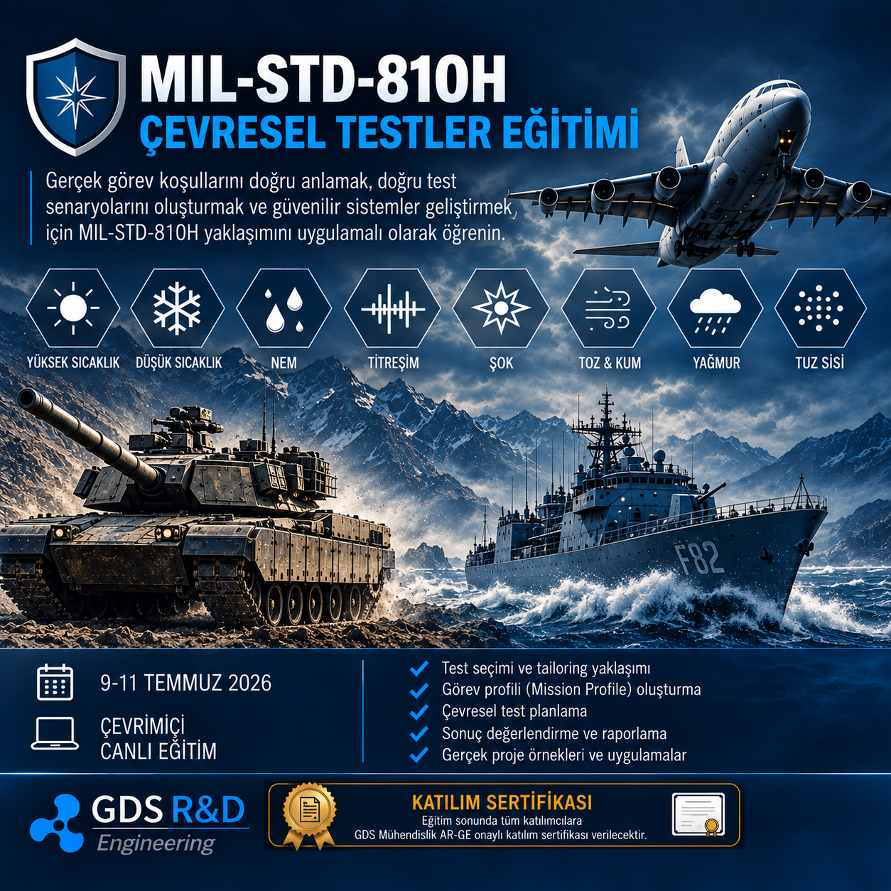 MIL-STD-810H Askeri Ürünlerin Çevresel Uyumluluk Testleri Eğitimi